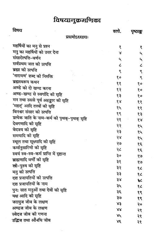 Manusmriti ( HSS 401)